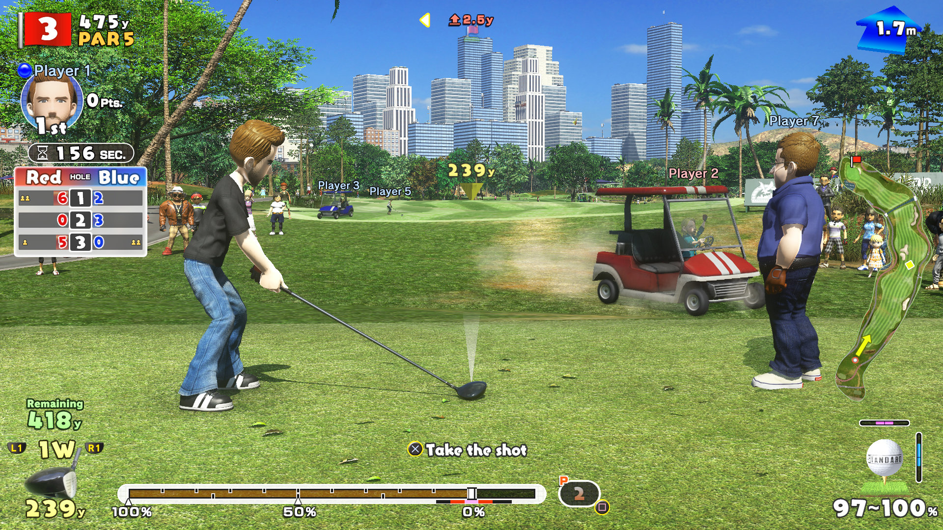 [TEST] Everybody's Golf VR : Le premier jeu de golf VR - GameActuality.com